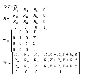 TransformationMatrix.png