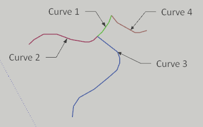 FindCurves.png