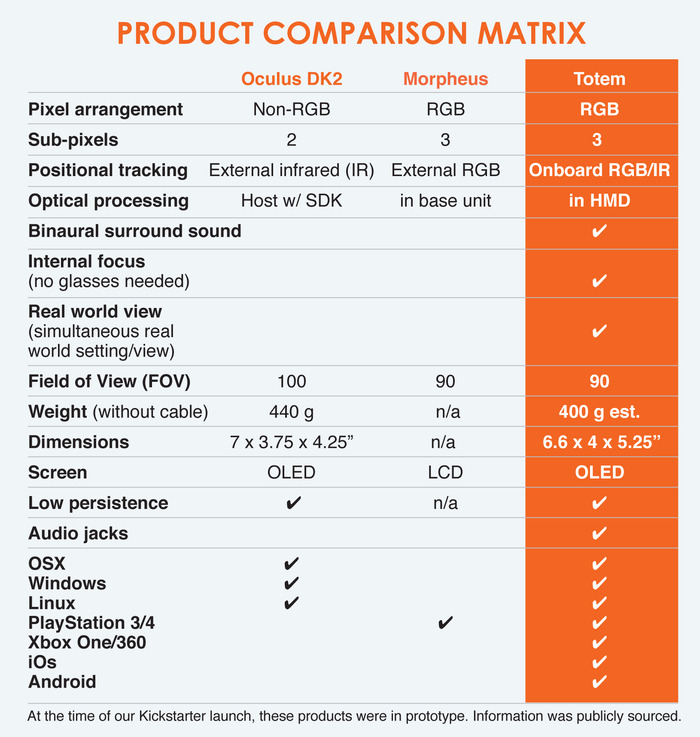 Comp Chart.jpg