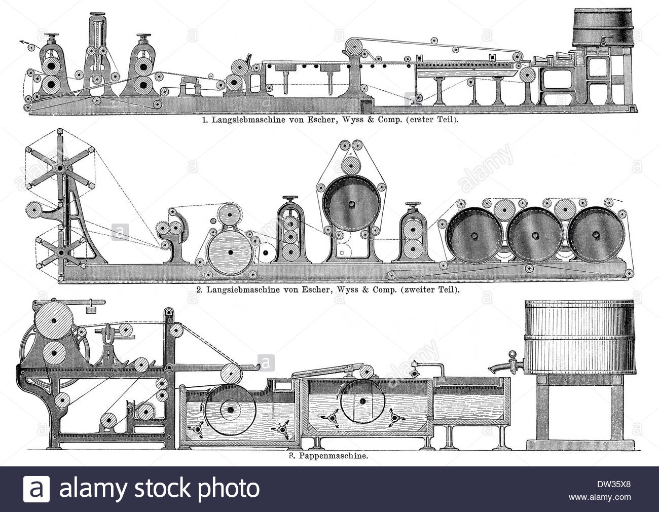 historical-illustration-papermaking-machines-1896-DW35X8.jpg