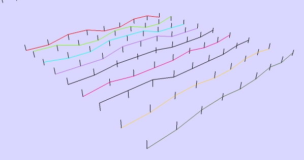 3 modelisation terrain avec curviloft - report des niveaux.jpg