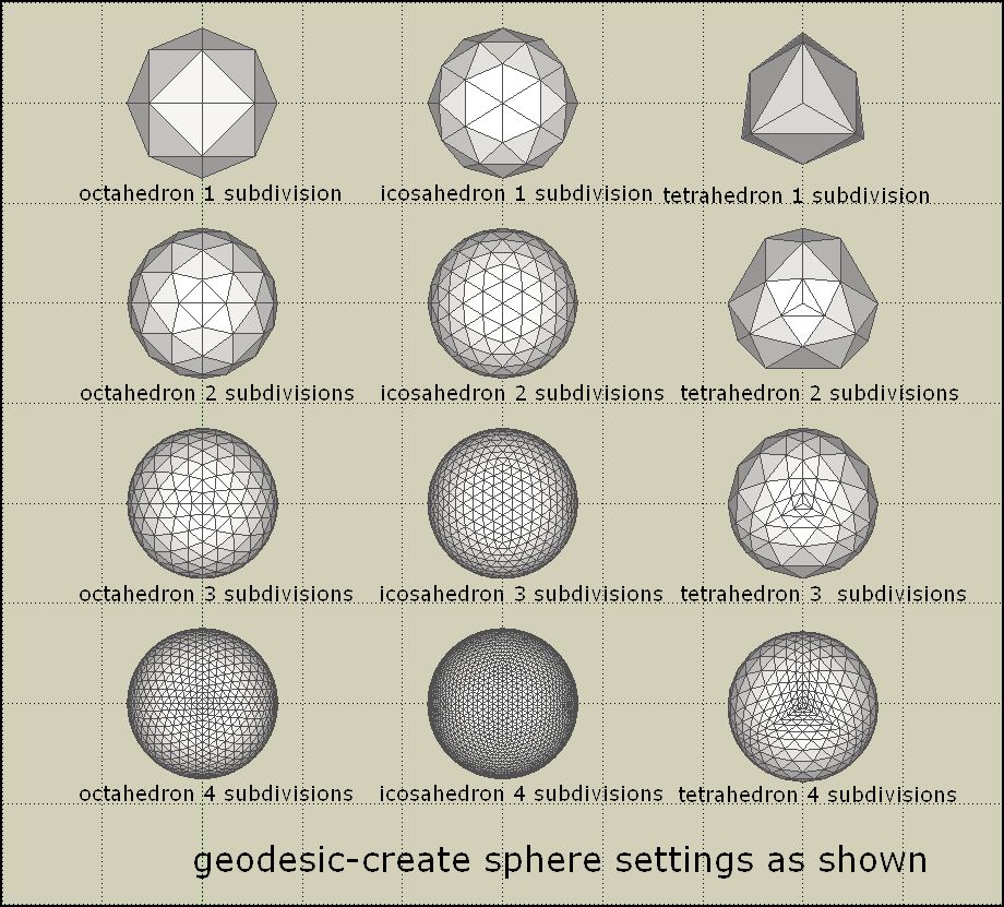 geodesic-create sphere settings collection.JPG