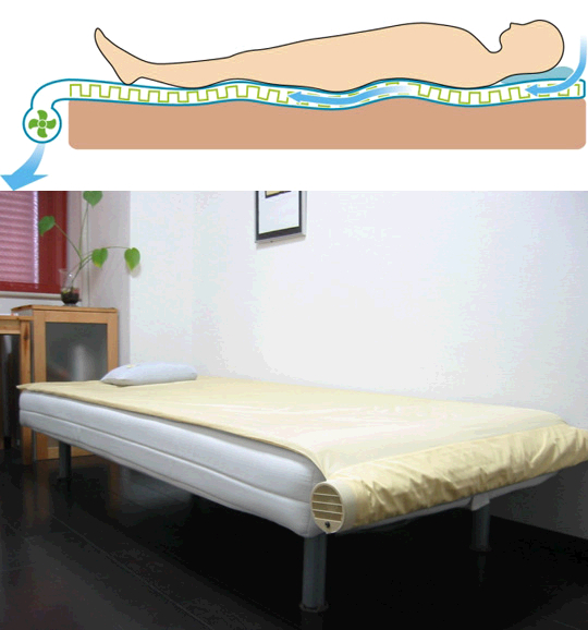 Kuchofuku - Air-Conditioned Bed.jpg