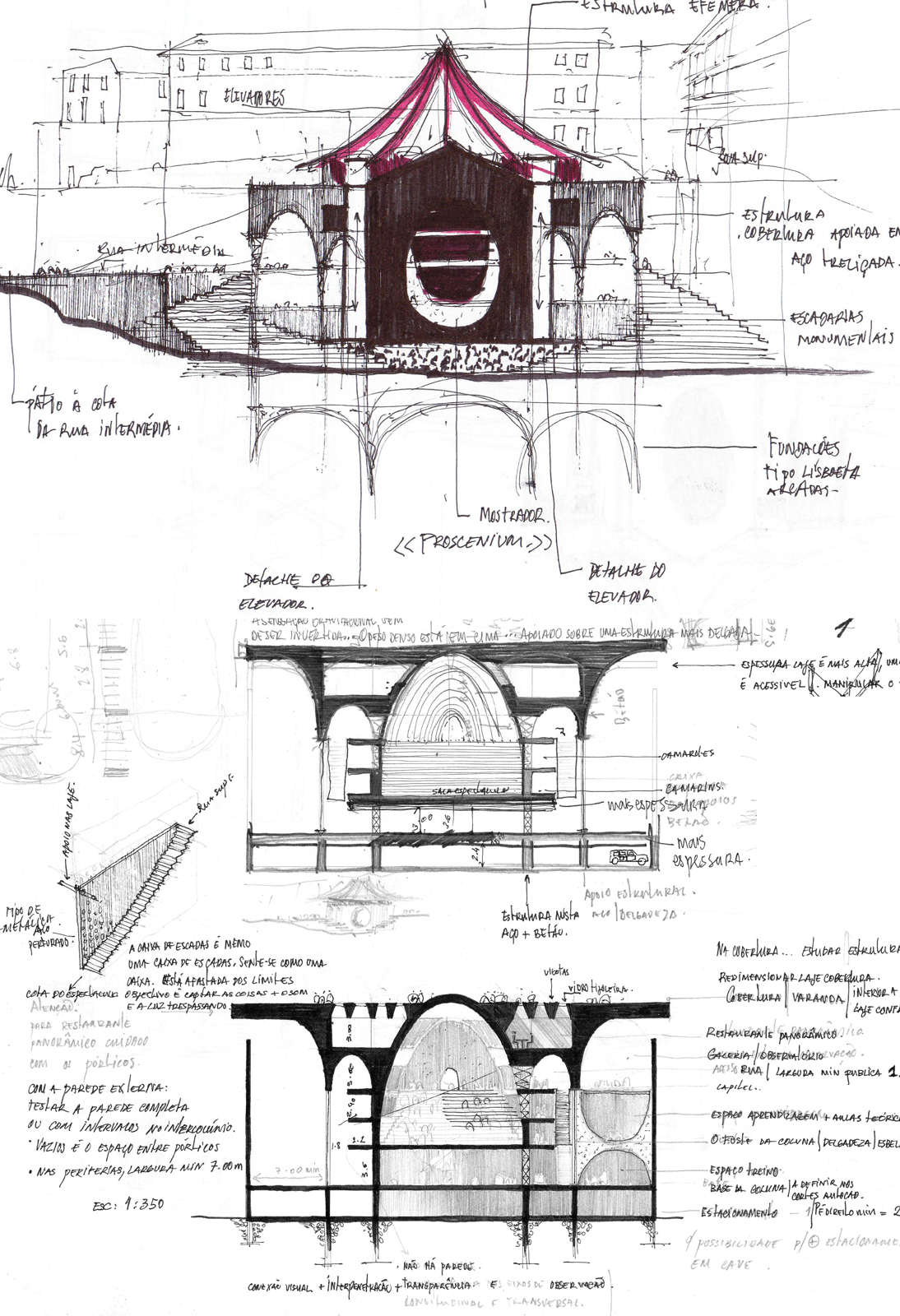 Concept project structure