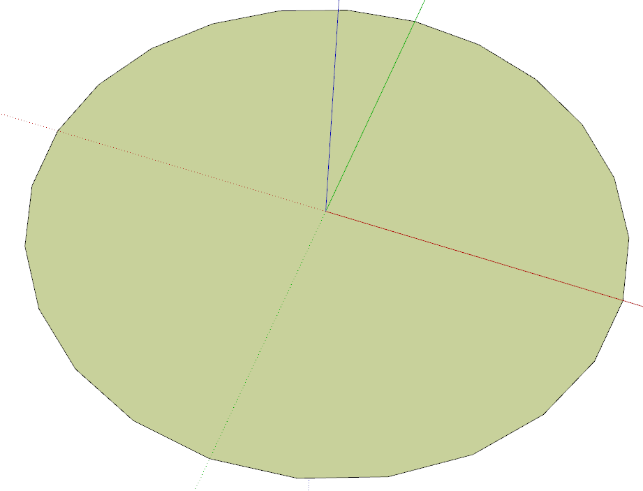 Circle drawn on axis