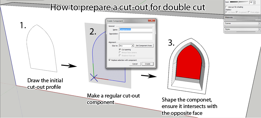 How to prepare a cut-out for double-cut
