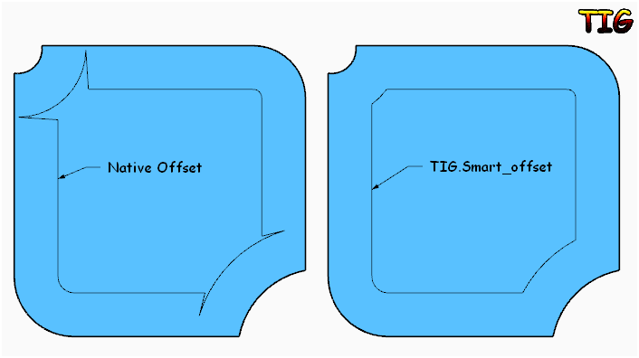 TI-Smart_offset.PNG