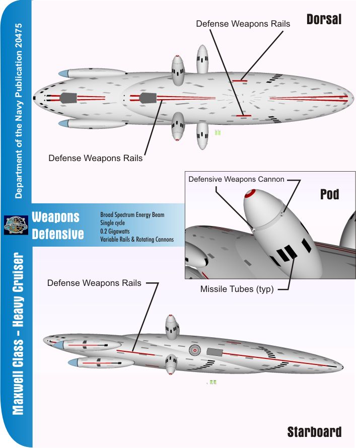 Cruiser tech manual pg7.jpg